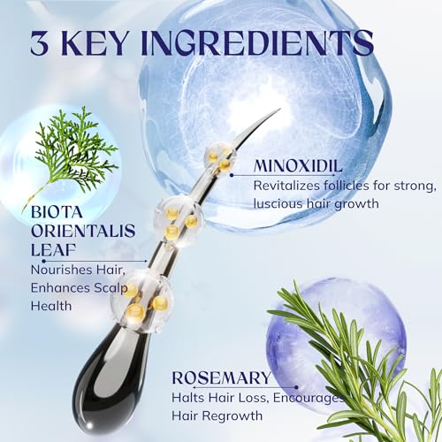 5% Minoxidil Hair Growth for Men and Women: 2-Pack Extra Strength Minoxidil Hair Loss Treatment Serum with Rosemary for Faster Stronger Thicker Hair Growth - 60ML Each