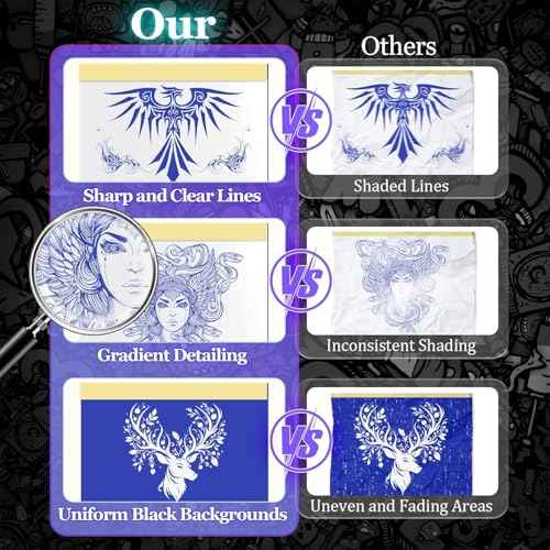 Joyzan 2025 New Upgraded Tattoo Stencil Printer, Wireless Thermal Tattooing Transfer Printer 20pcs Paper Bluetooth Portable Inkless Printing Machine Kit Anti Wrinkle Artist Beginner Tablet Phones PC