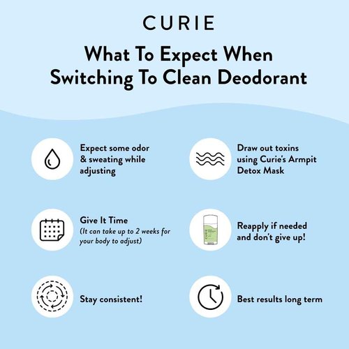 Curie Aluminum Free Deodorant - Curie Full Body Deodorant Kit - Natural Deodorant, Paraben Free, Cruelty Free, Non-Toxic