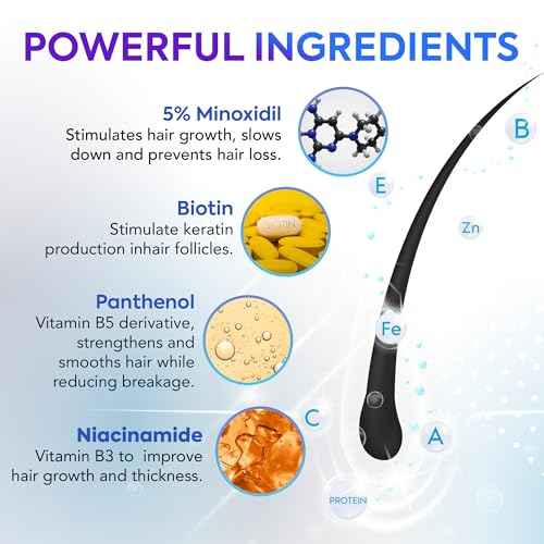 5% Minoxidil for Men, Minoxidil Spray, Minoxidil for Women Hair Growth, Minoxidil for Men Beard Growth, Hair Regrowth for Men, Minoxidil 5 Percent, Hair Loss Treatments for Women 60ml * 3bottles