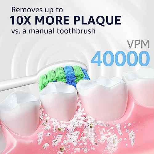 7AM2M Sonic Electric Toothbrush, High Power Rechargeable Toothbrushes, with 8 Brush Heads for Adults and Kids, 15 Adjustable Modes, Built-in 2-Minute Smart Timer, 4 Hours Fast Charge(White)