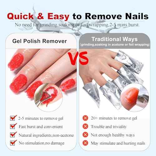 Gel Nail Polish Remover ? Fast, No Soak & No Foils, Safe for Natural Nails, Healthy, Low Odor, Quick Gel Removal in 2-5 Minutes ? For Nail Polish & Nail Art, At-Home Manicure Solution