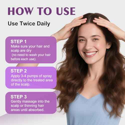 5% Minoxidil Spray for Women-4 PCS £¬monoxide for men hair Infused with Biotin, hers hair regrowth treatment, Supports Thicker and Fuller Hair & Beard (13oz, 7 Month Supply)