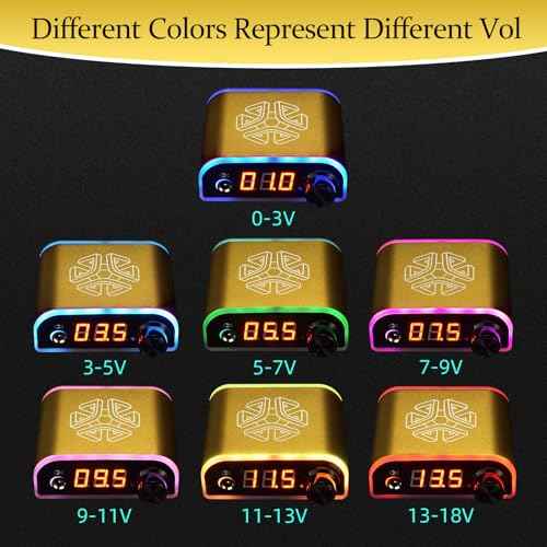 ATOMUS Tattoo Power Supply with Wireless Tattoo Pedal Colorful Light Power Cable for Tattoo Machine Pen Liner and Shader (Gold)