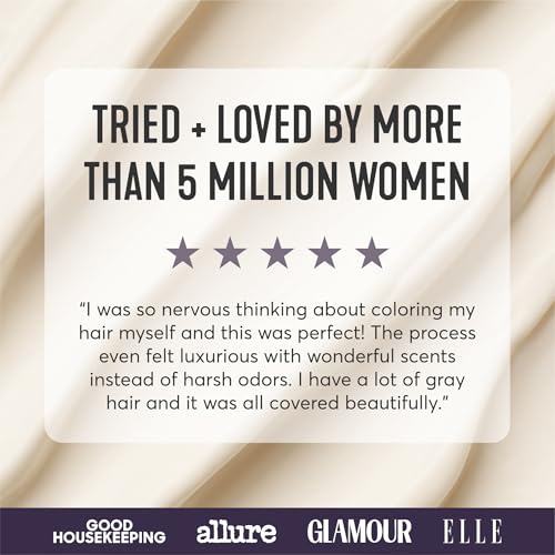 Madison Reed Radiant Hair Color Kit | 3.5NNN Darkest Brown-Black (Ravenna Brown) 100% Maximum Gray Hair Coverage | Permanent Hair Dye for Resistant Grays | PPD-Free & Ammonia-Free |2 Pack