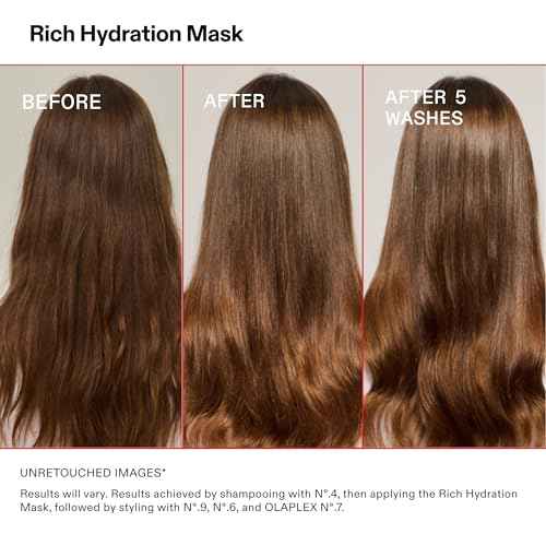 Olaplex Rich Hydration Mask: Cuticle Sealing Mask to Hydrate & Control Frizz for Dry or Medium to Coarse Hair, 200 ml / 6.7 Fl. Oz.