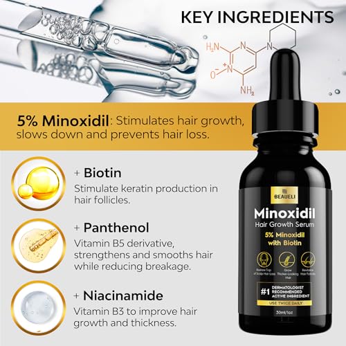 5% Minoxidil for Men & Women Hair Growth, Beard Growth, Hair Loss Treatment, Unisex Adult, Unscented Foam, 1oz