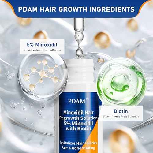 5% Minoxidil for Men Hair & Beard Growth Kit, Minoxidil for Women Hair Growth Serum, Extra Strength Hair Loss Treatment for Thinning Hair, Promotes Thicker Fuller Regrowth, Nourishes Scalp, 3 ¡¿ 2oz