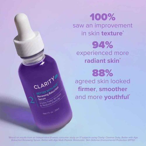 ClarityRx Better With Age Renewing Bakuchiol Face Serum for Anti-Aging, Gentle Alternative Retinol Serum, Plant Based, Cruelty Free, Paraben Free (1 fl oz)