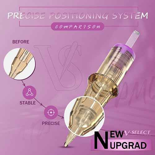 EZ Tattoo Cartridge Needles - 20Pcs #04 (1RL) Permanent Makeup SMP Round Liner 0.16MM Microblading Hair Scalp for Rotary Tattoo Machine Gun - V SELECT