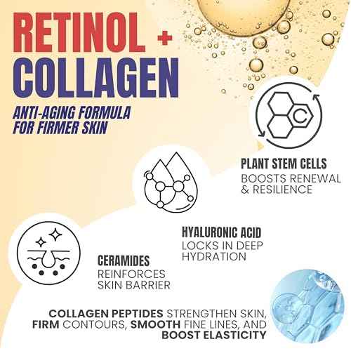 Alozera Skin Firming Retinol Collagen Body Lotion with Stem Cells for Aging Skin and Wrinkles, Non-Greasy, Lightweight Moisturizer, Fragrance-Free, 16.9 oz 2-Pack