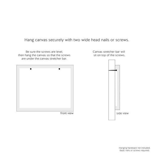 Stupell Industries Makeup Pink Nail Polish Fashion Design Canvas Wall Art, Multi-Color