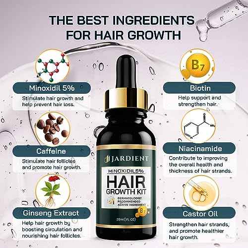 Minoxidil and Biotin Hair Growth Oil for Beards and Preventing Hair Thinning - 5% Minoxidil for Men and Women, 1 Fl Oz