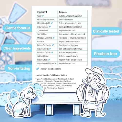 Archie's Remedies Eyelid Wipes and Lid Scrub - 30 Pre-Moistened Wipes - Australian Tea Tree Oil, Paraben-Free, SLS-Free, Phthalate-Free, Ideal for Sensitive Skin and Daily Eye Care