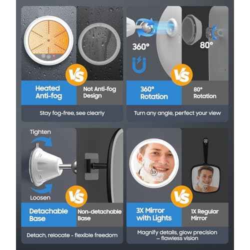 Gospire 3X Magnifying Heated Shower Mirror Fogless for Shaving, 5000mAh Battery, 360¡Æ Swivel & Magnetic Design, 8.3¡± Anti-Fog Shower Shaving Mirror with 3 Color Lights, Includes 2PCS Adhesive Hooks