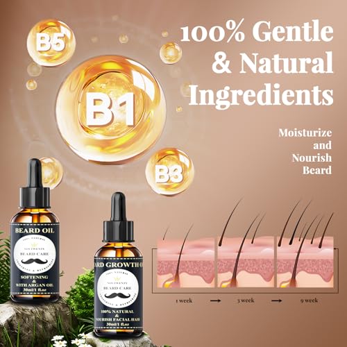 Beard Growth Kit - 7 Pcs Beard Care Kit for Men, Includes Beard Wash, Beard Oil&Growth Oil, Beard Conditioner, Beard Balm, Beard Comb, Gift Box Set for Boyfriend Husband Fathers, Navy