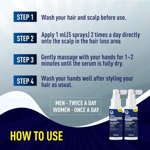 Minoxidil for Men 5% Minoxidil for Women Hair Growth, Hair Regrowth for Men Minoxidil 5 Percent for Thin Hair, Hair Loss Treatment to Regrow Fuller Thicker Hair, 2 Month Supply(2 bottle 2 oz)