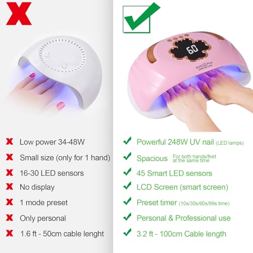 UV LED Nail Lamp for Two Hand, 248W Large Space UV Light for Nails,45 LED Beads and Professional Manicure Nail Lamp with Automatic Sensor (White)