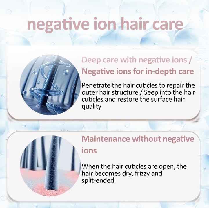 Hair Dryer,110000 RPM Professional High-Speed Blow Dryer 200 Million Millions Negative Ionic Care Hair Dryer for Fast Drying 4 Temps/2 Speeds Lightweight Hairdryer for Home Travel Women Man(Silver)