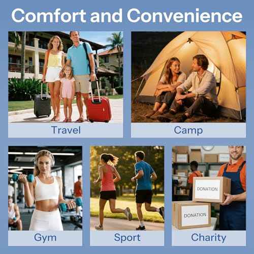 15 Sets Travel Size Toiletry Sets, Shampoo & Body Wash (0.35oz Each, 2-in-1 Toiletries Kit, White Tea Scent) ? Individually Wrapped Hotel Amenity Packs for Guests, Airbnb, Vacation Rentals