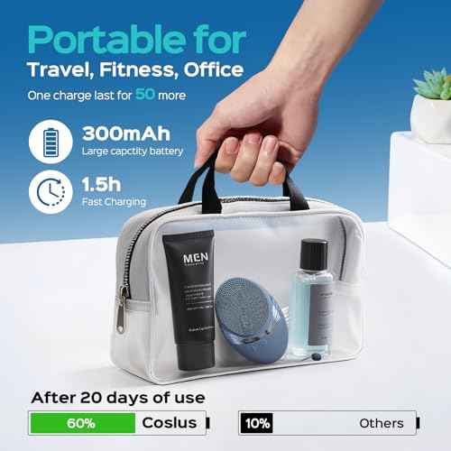 COSLUS Silicone Face Scrubber for Men: 5 Cleansing Modes Facial Cleansing Brush for Beard Care, Sensitive Skin - Deep Cleansing? & Gentle Exfoliating, Waterproof Portable for Shower & Travel, Navyblue