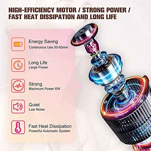 PELCAS Air Airbrush Makeup, Cordless Professional Airbrush Foundation Machine, Airbrush Compressor Set for Face at Home SPA(White)