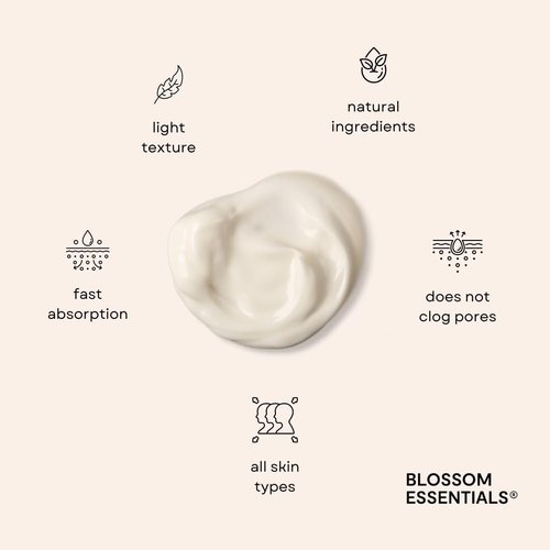 Blossom Essentials Hydration Recovery Face Cream - Soothing and Nourishing Moisturizer for Deep Hydration, Small-Batch Luxury Skincare, for All Skin Types