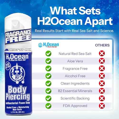 H2Ocean Body Piercing Foam Soap - Organic Sea Salt Aftercare with Aloe Vera, Alcohol-Free, Unscented, Vegan & Gentle Cleansing Tattoo and Piercing Soap for Healing & Moisturizing - 1.7oz