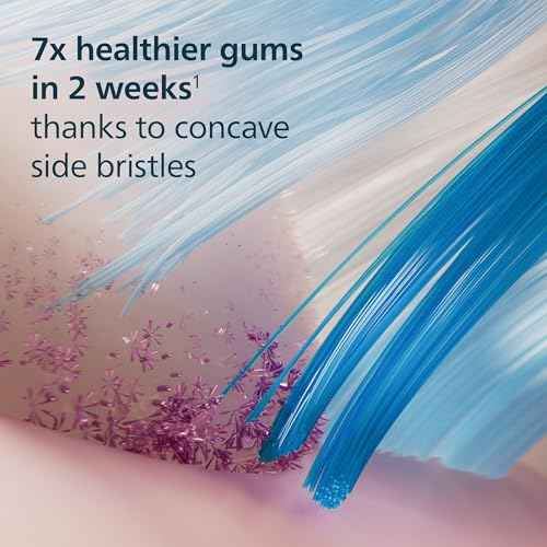 Philips Sonicare G3 Two-in-One - Genuine Replacement Electric Toothbrush Heads, White, 4 Pack One Year Supply, HX9054/65