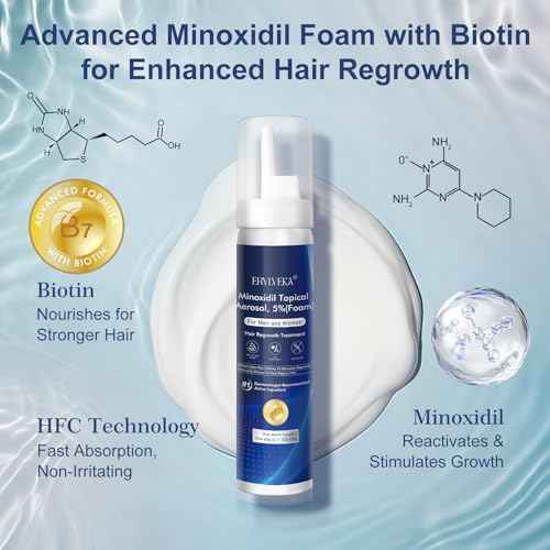5% Minoxidil Foam with Biotin ? Hair & Beard Growth Treatment for Men & Women, Fragrance-Free, Non-Greasy, 4-Month Supply (8.44oz), Clinically Trusted Formula ERYLVEKA
