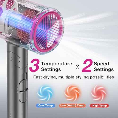Ionic Diffuser Hair Dryer for Curly Hair, 1875W Fast Drying Blow Dryer with Diffuser and Concentrator Nozzle, Compact & Portable Negative Ion Hairdryer Blowdryer, 3 Heat 2 Speed Settings, Gray