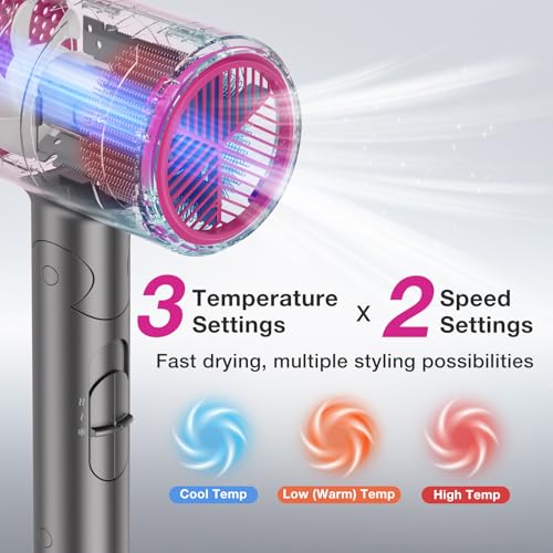 Ionic Diffuser Hair Dryer for Curly Hair, 1875W Fast Drying Blow Dryer with Diffuser and Concentrator Nozzle, Compact & Portable Negative Ion Hairdryer Blowdryer, 3 Heat 2 Speed Settings, Gray