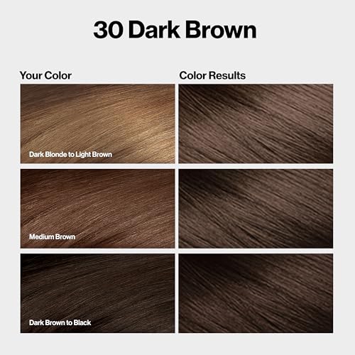 Revlon ColorSilk with Bond Repair Complex, Brown Permanent Hair Color, 100% Gray Coverage, Ammonia Free Hair Dye, Vegan Keratin, 30 Dark Brown (Pack of 3)