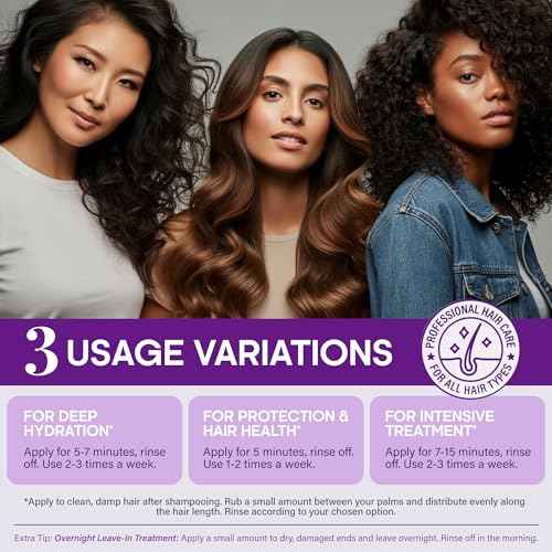 NUTRAHARMONY Hydrating Hair Mask for Dry, Frizzy & Damaged Hair ? Deep Conditioning Keratin Treatment with Argan & Coconut Oils, Collagen & Biotin ? Repairing, Anti-Frizz Hair Mask for Women, 10oz