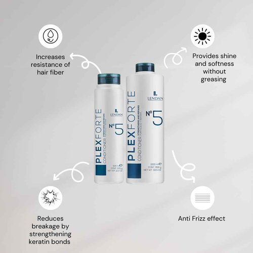 Lendan Plex Forte Kit Intense - No. 2 + No. 4 Liter + No. 5 Liter - 1000ml / 36 Fl Oz.