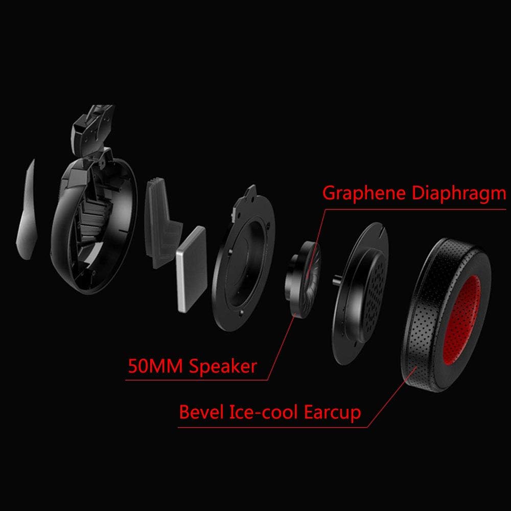 2.4&Bluetooth Wireless Gaming Headset for Xbox one,Xbox Series X/S, Wireless Gaming Headphones with mirophone for PS5,PC,Switch,Phone,Bass Enhancement,Led Lighting S2