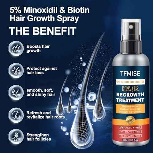 Minoxidil Spray, 5% Minoxidil for Men Hair Growth Serum, Minoxidil for Women Hair Growth Products, Hair Regrowth Treatment for Help to Stop Thinning and Loss Hair, Formula Light and non Greasy 100ML