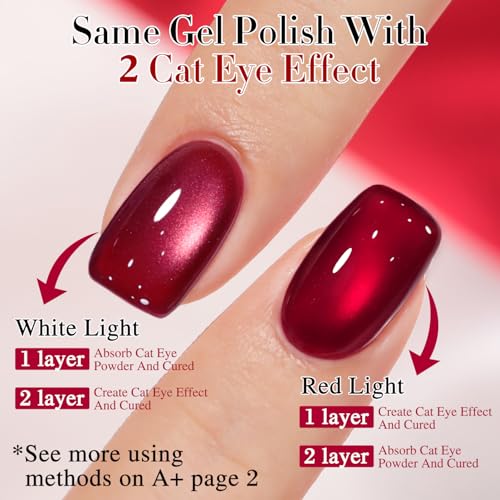 Double Rhythm Jelly Glass Cat Eye Gel Polish with Magnet 15ML Holographic Glitter Shimmer Translucent Sheer Color Magnetic Nail Polish Salon DIY at Home (Red-MC1116)