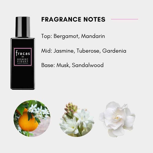 Robert Piguet Fracas Eau de Parfum Refillable Travel Spray - Floral Perfume for Women with Notes of Bergamot, Tuberose, Musk & Sandalwood - Made in France, .27oz/ 8ml