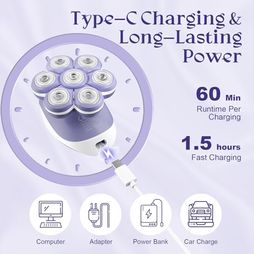 7D Electric Razor for Women: Fast & Painless Full-Body Shaver for Legs & Face ? Waterproof Hair Remover with Light & Travel Cover ? Wet/Dry Use, Smooth Close Shave, Birthday Christmas Gift