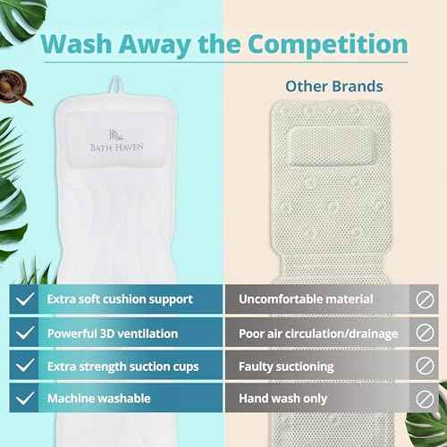 Bath Haven Bath Pillow for Bathtub - Full Body Mat & Cushion Headrest for Women and Men, Luxury Pillows for Neck and Back in Shower Tub or Jacuzzi - Powerful Suction Cups - Spa Accessories (Classic)