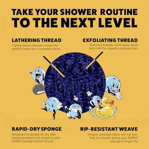 GOSHI Exfoliating Shower Sponge - Rip-Resistant, Rapid-Drying Exfoliating Bath Sponge for All Skin Types - Indigo Blue - Made in Japan