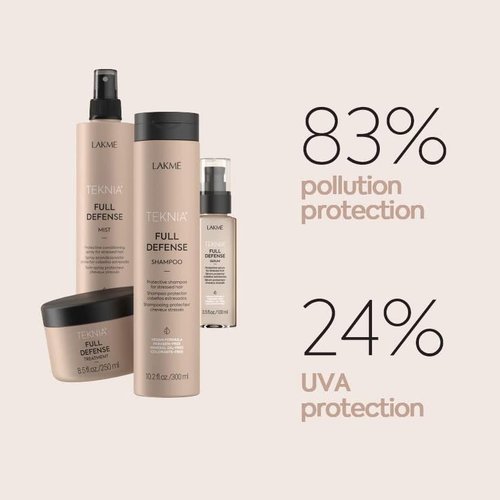 LAKMÉ Teknia Full Defense Shampoo, Protective Shampoo for Pollution & UV Rays, 33.8 Fl Oz