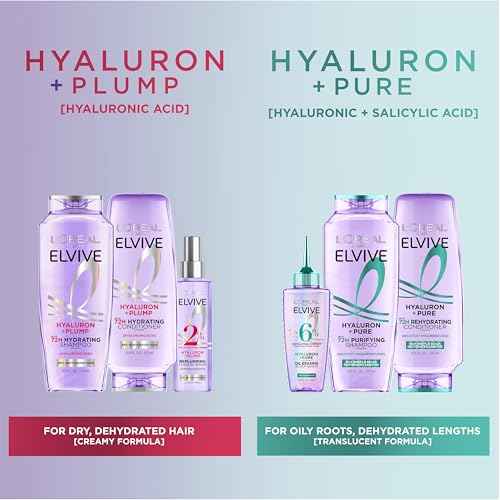 L'Oreal Paris Elvive Hyaluron + Pure Oil Erasing Scalp Serum with Salicylic Acid For Oily Hair, 3.45 Fl Oz