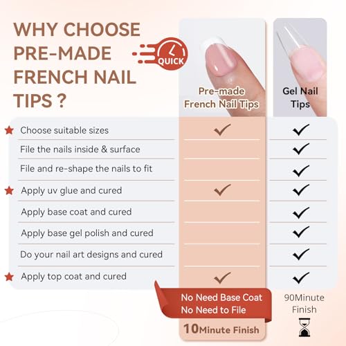 Jofay Fashion French Tip Kit, Press On Nails 240Pcs Spring Pink Square Short, Pre-Base & Pre-made Tips, Acrylic Glue on Nails