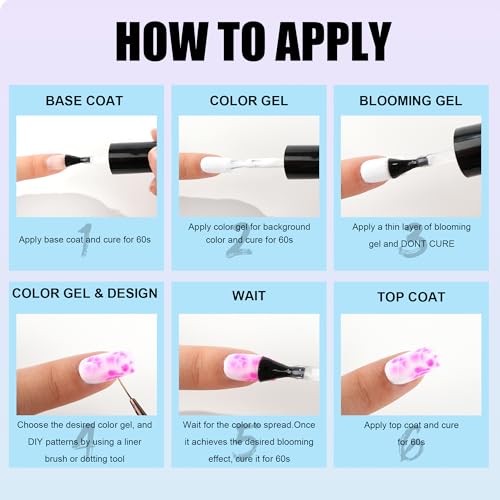 Blooming Gel Nail Polish 15ml - Clear UV Gel for Spreading Effect, Marble, Floral, Watercolor Nail Art Design - Soak Off Gift for Women
