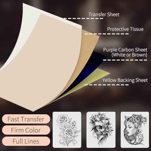 3MM Tattoo Skin Practice Kit - Judero 20Pcs Thick Fake Skin and Transfer Paper Set Includes 5Pcs Double Sided Blank Tattoo Practice Skins and 15Pcs Stencil Paper for Tatto Supplies