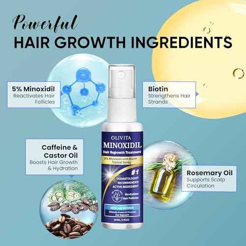 Minoxidil for Men and Women Hair Growth: 5% Minoxidil Spray Hair Regrowth Treatment Serum with Biotin & Rosemary -Stop Hair Thinning and Hair Loss For Stronger Thicker Longer Hair - 2 Pack