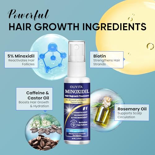 5% Minoxidil for Men and Women Hair Growth: Minoxidil Spray Hair Regrowth Treatment Serum with Biotin & Rosemary -Stop Hair Thinning and Hair Loss For Stronger Thicker Longer Hair