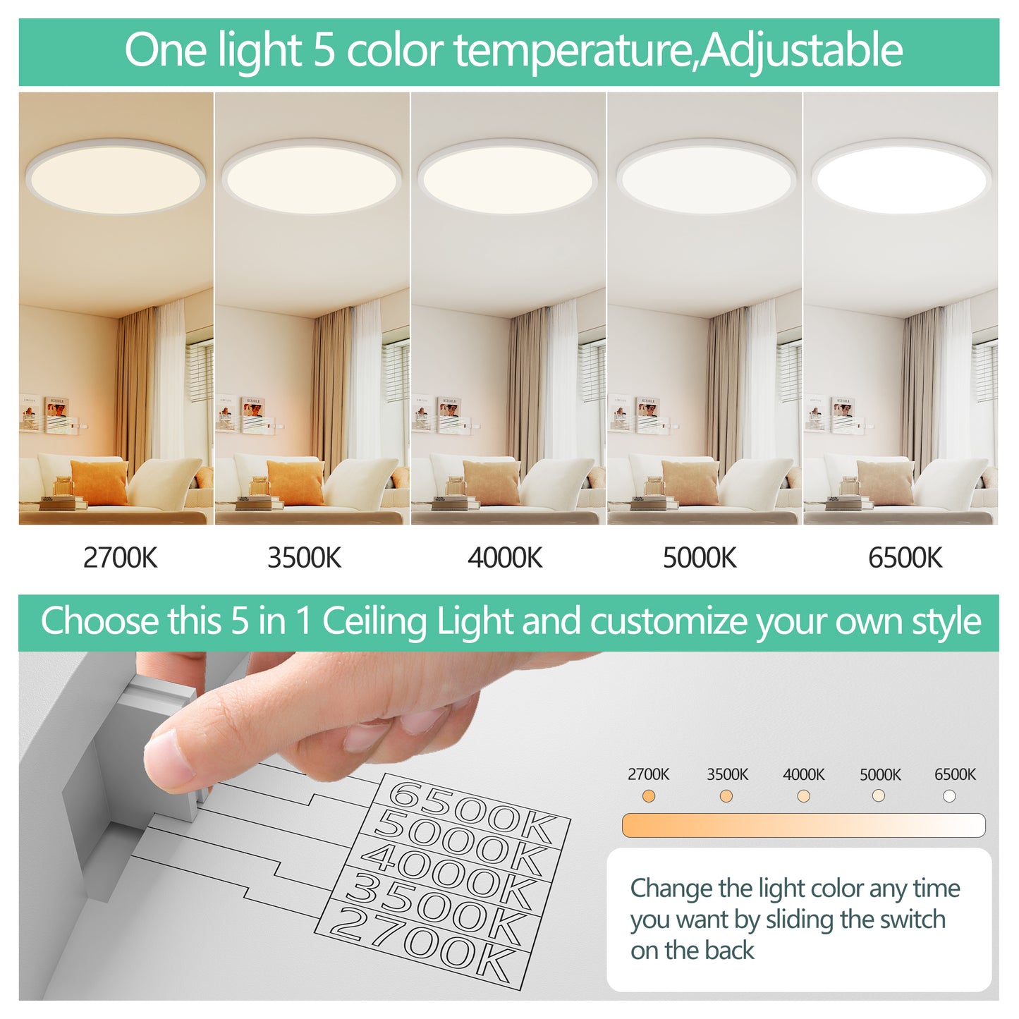 16-Inch Dimmable LED Flush Mount Ceiling Light Fixture - 5CCT